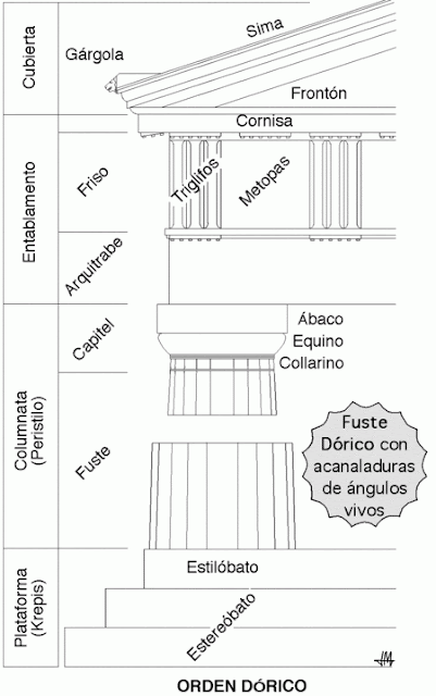 download dorico se4 download dorico se4
